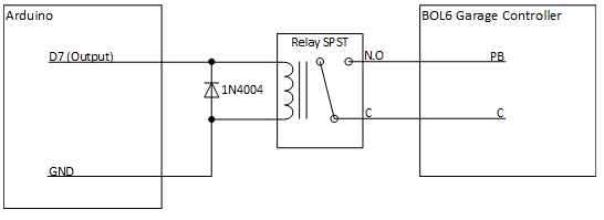 Garage Circuit v1.0