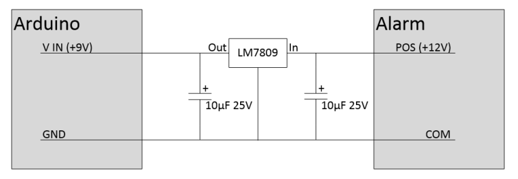 LM7809 Regulator
