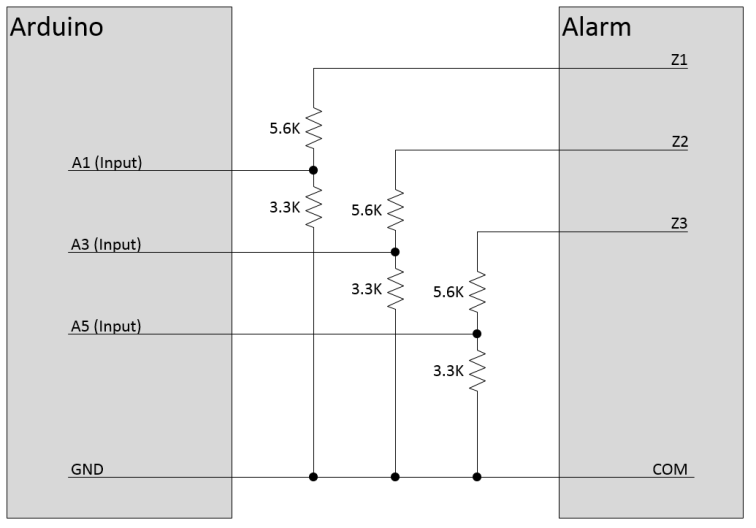Alarm Sensor
